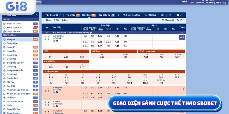 Giao diện sảnh cược Sbobet
