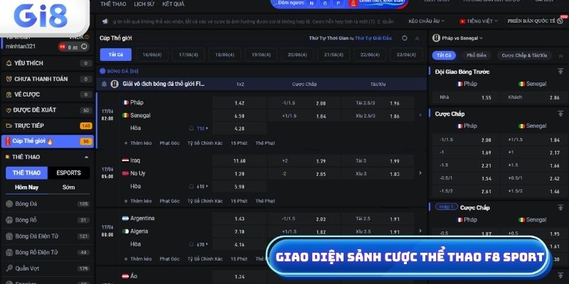 Giao diện sảnh cược thể thao F8 sport
